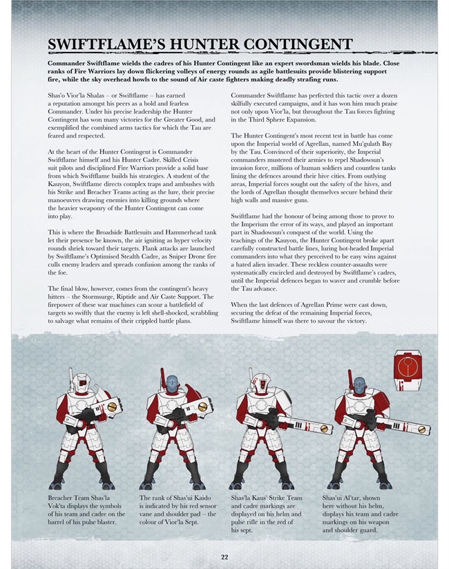 Warhammer Digital - How to Paint Citadel Miniatures: Tau Empire (Mobile ...